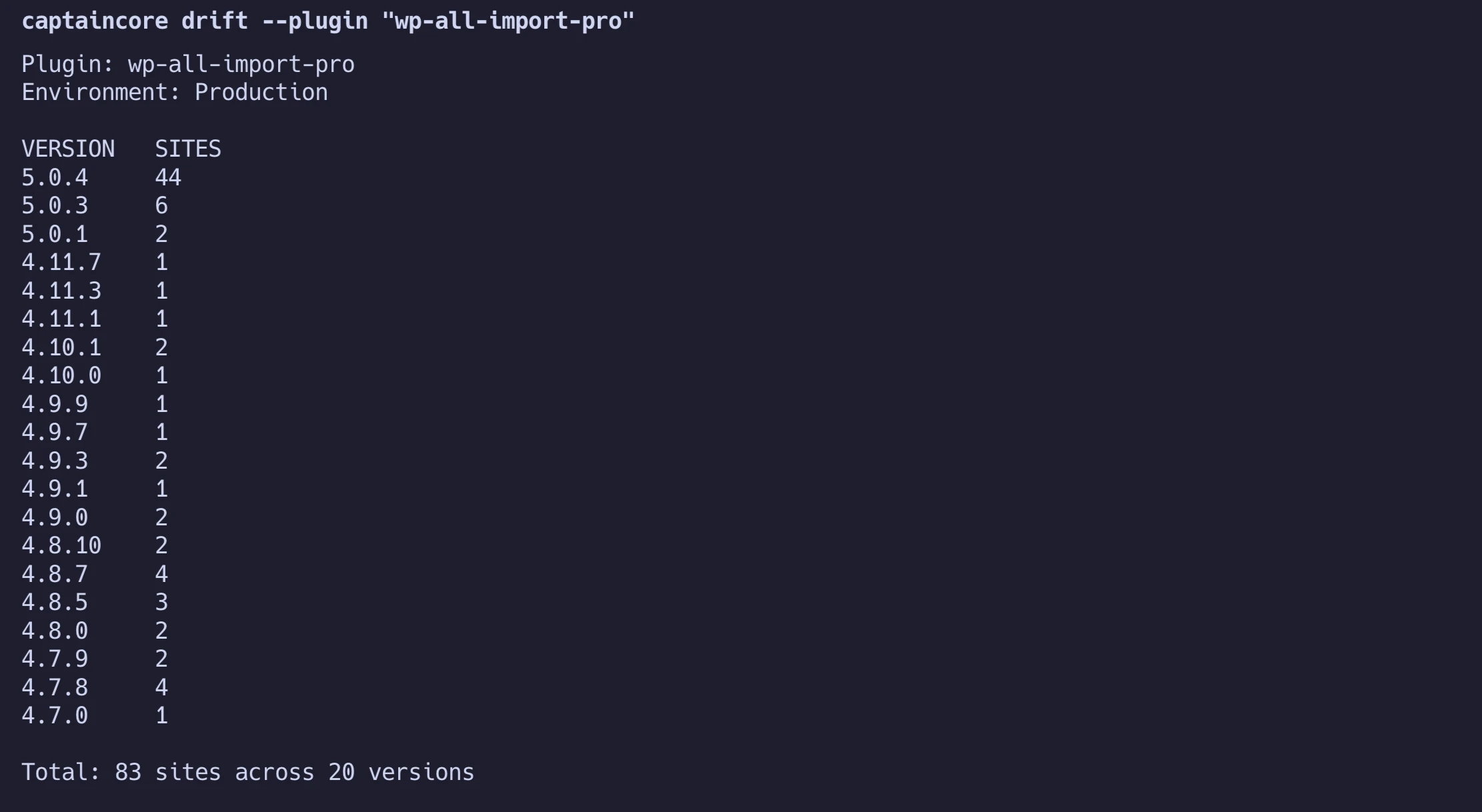 CaptainCore drift command showing WP All Import Pro version distribution across 83 sites